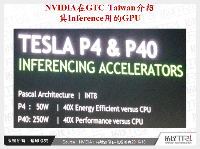NVIDIA在GTC Taiwan介紹其Inference用的GPU