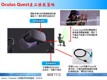 Facebook在Oculus Connect 6上展示Oculus Quest的手部追蹤技術