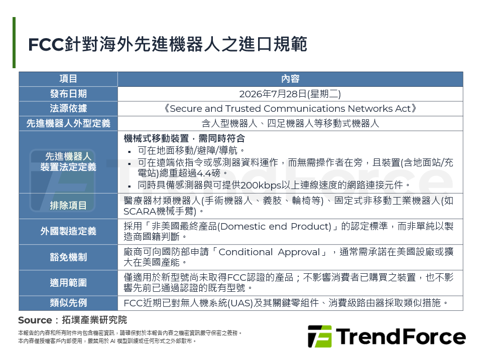 FCC針對海外先進機器人之進口規範