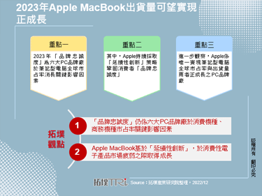 2023年Apple MacBook出貨量可望實現正成長