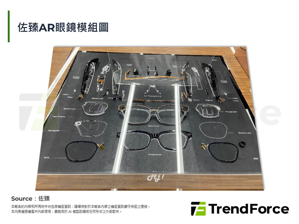 佐臻AR眼鏡模組圖