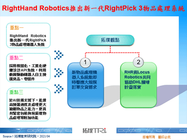 RightHand Robotics推出新一代RightPick 3物品處理系統