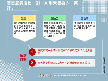 傳百度將推出一對一AI聊天機器人「萬話」