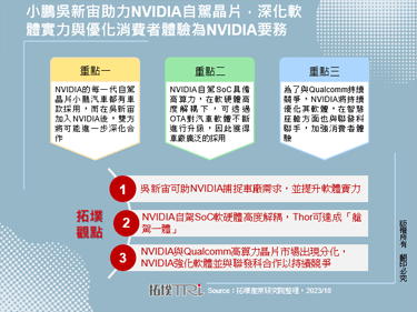 小鵬吳新宙助力NVIDIA自駕晶片，深化軟體實力與優化消費者體驗為NVIDIA要務