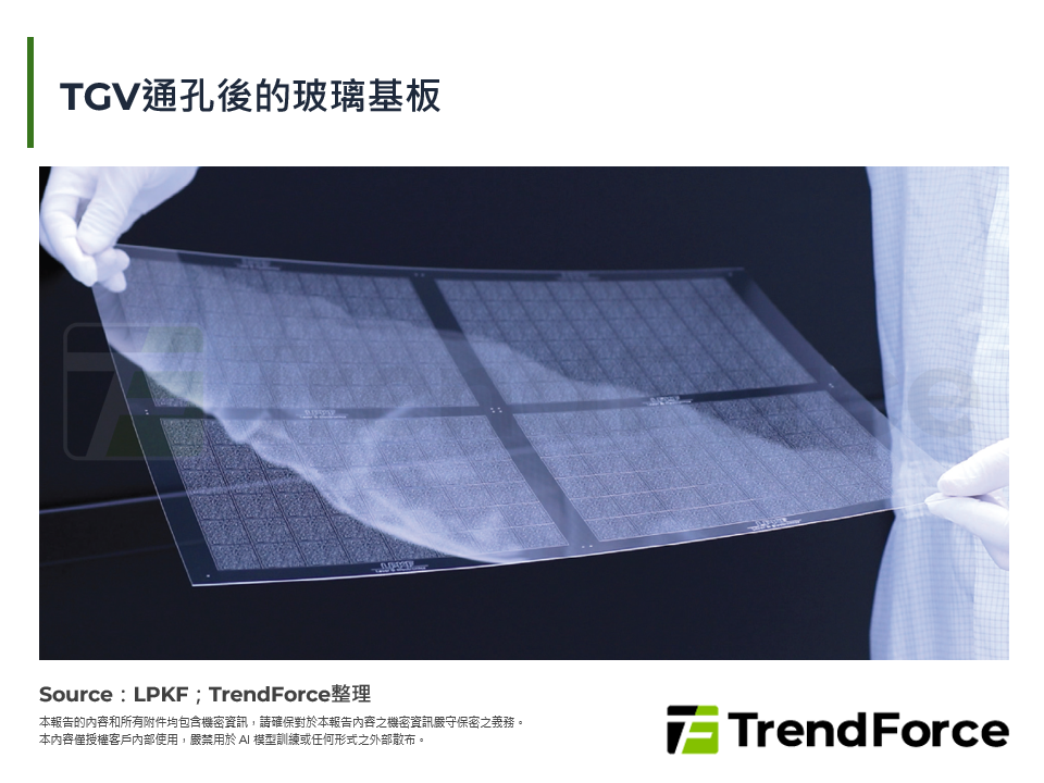 TGV通孔後的玻璃基板