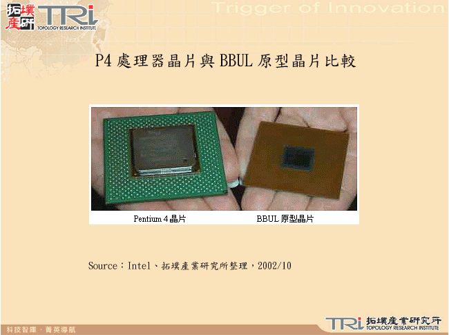 P4處理器晶片與BBUL原型晶片比較