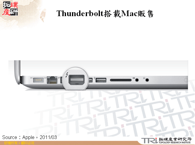 Thunderbolt搭載Mac販售