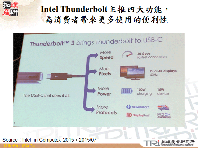 Intel Thunderbolt主推四大功能，為消費者帶來更多使用的便利性