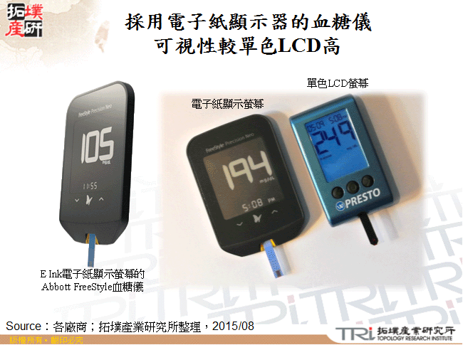 採用電子紙顯示器的血糖儀可視性較單色LCD高