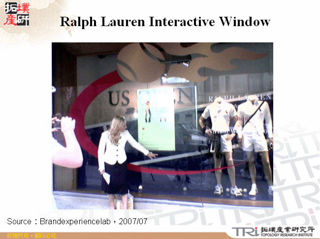 Ralph Lauren Interactive Window