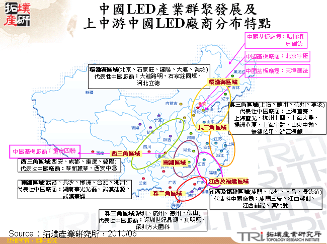 中國LED產業群聚發展及上中游中國LED廠商分布特點